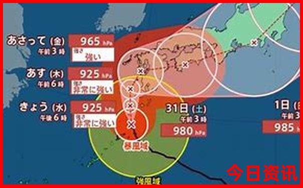 成都市区有什么景点