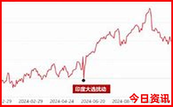 云南都有哪些旅游景点