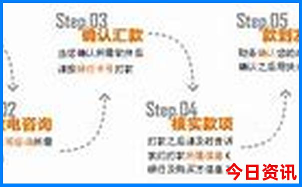 北京有什么寺庙出名