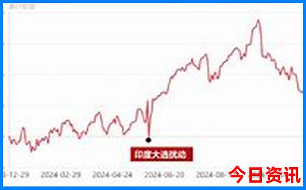 河南哪个城市旅游最好