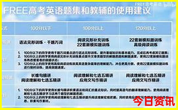 夏天适宜去哪些地方旅游