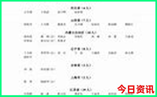 长沙张家界自由行旅游攻略