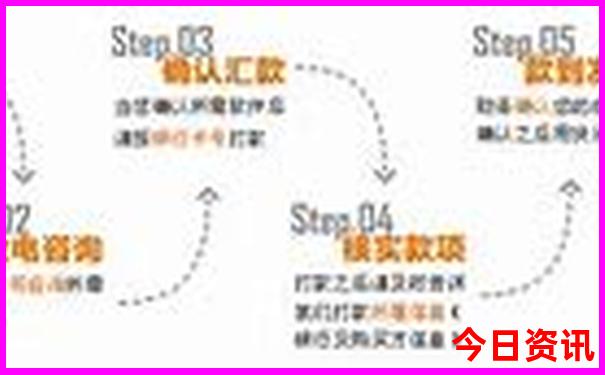 赣州市周边旅游景点排行榜