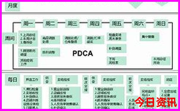桂林的著名景点有哪些景点