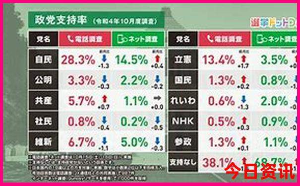 暑假带孩子自驾游必去景点
